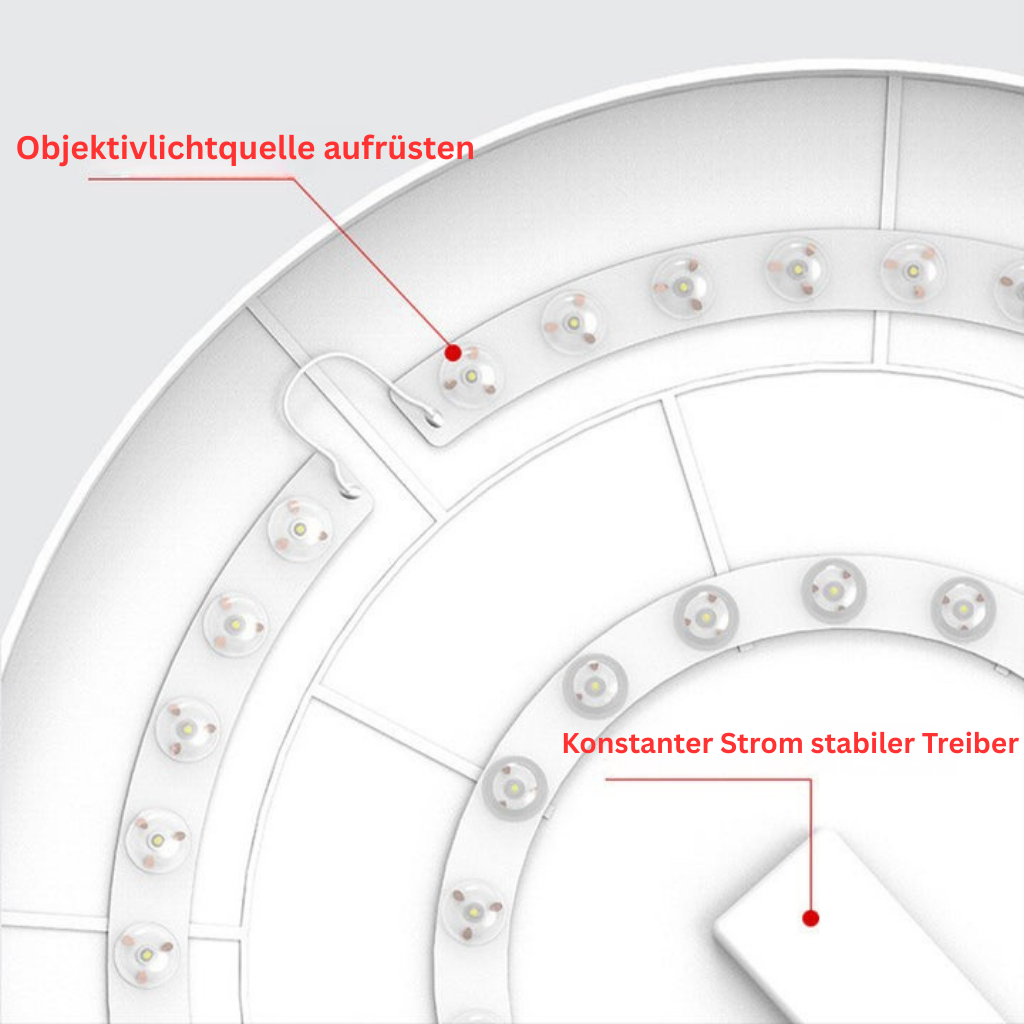 Plafondlamp LED Rond Minimalistisch met Geïntegreerde LED